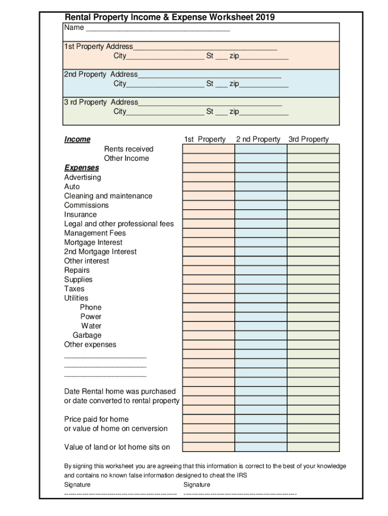 Printable Rental Income And Expense Worksheet
