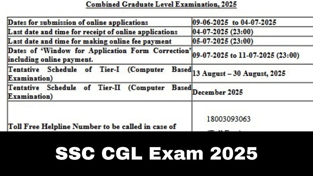 ssc cgl exam 2025 last day to apply for 14 582 vacancies at ssc