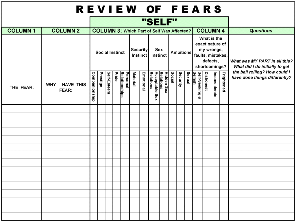 Step 4 Resentments Worksheet Printable Preschool Worksheets 