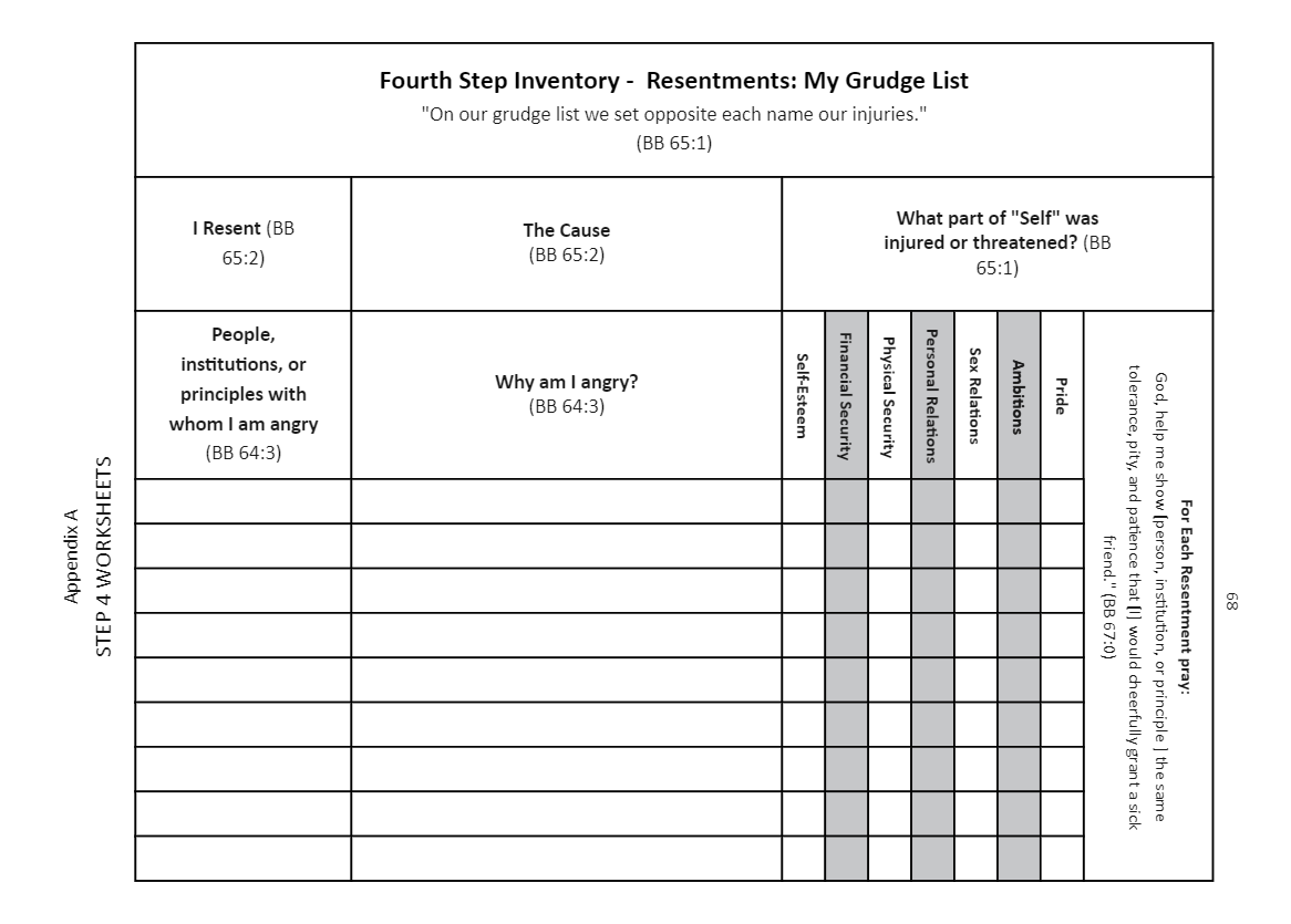 Step 4 Worksheet EdrawMax Template