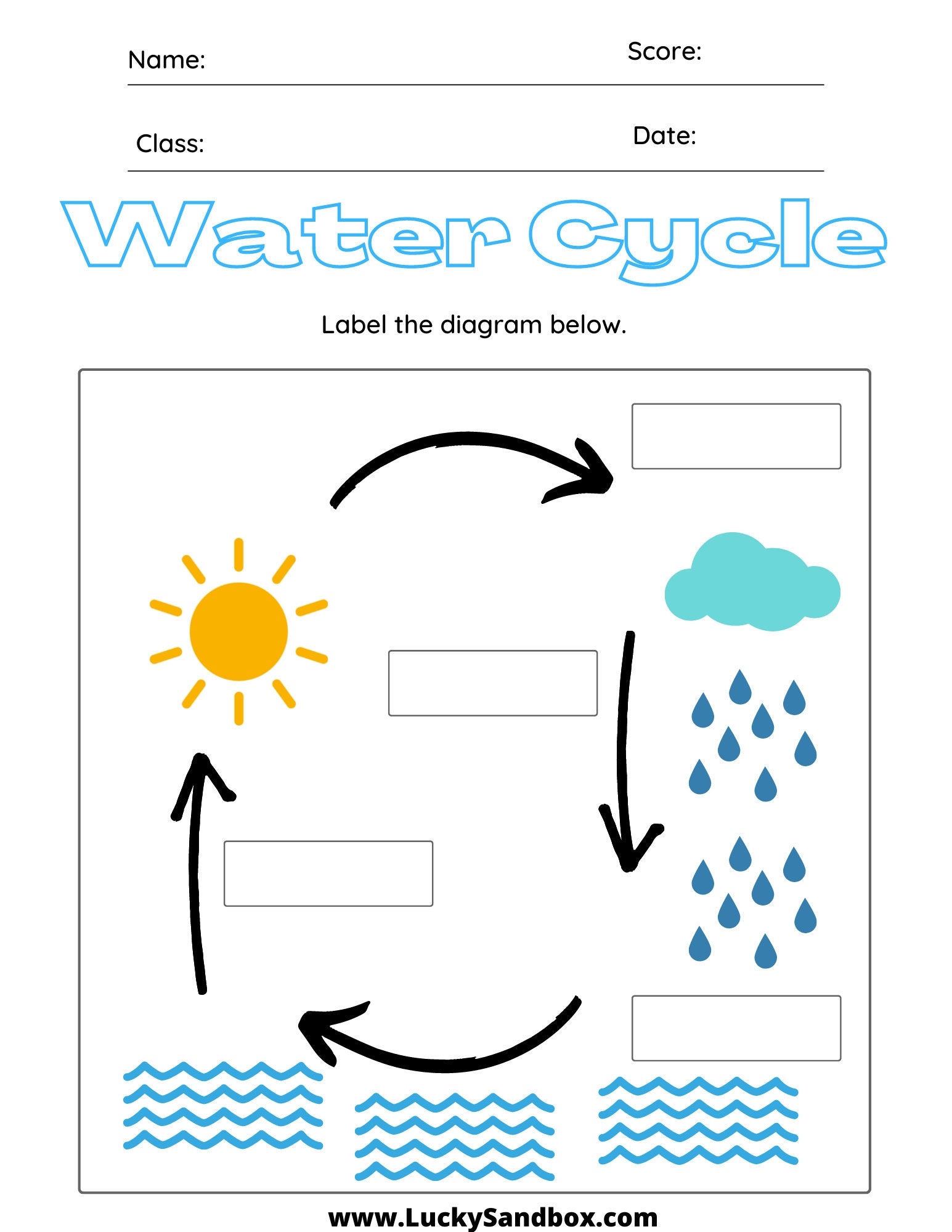 The Water Cycle Free Worksheet SKOOLGO Worksheets Library