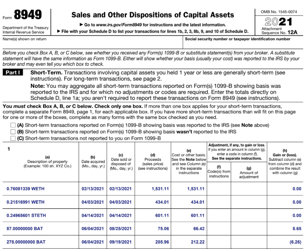 Irs Form 8949 2024
