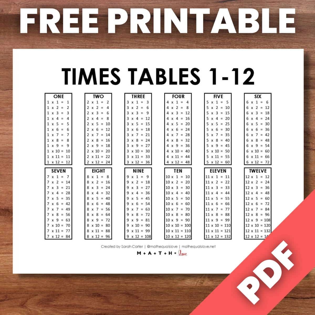Printable Times Table Worksheets 1 12 Pdf
