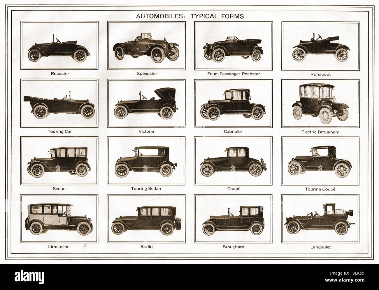 Cars Forms