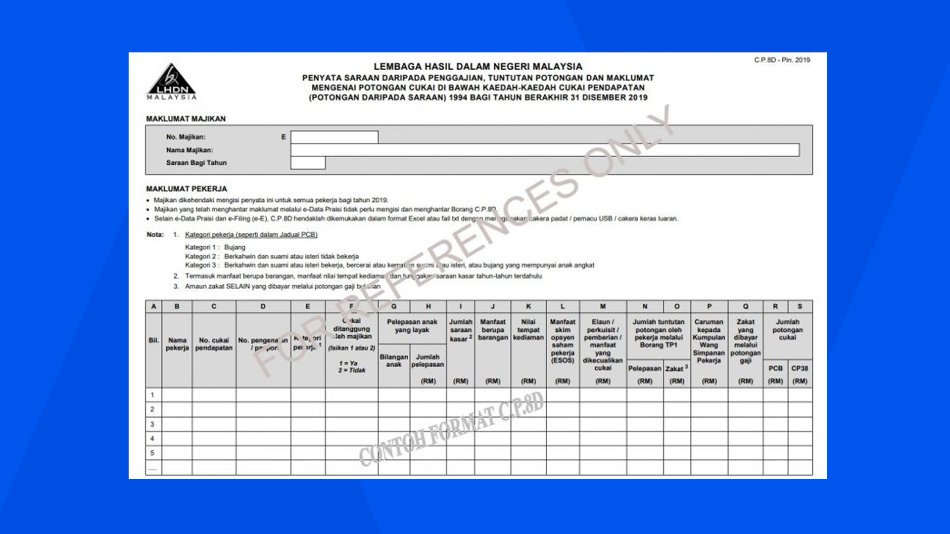 Ea Form Manual 2024