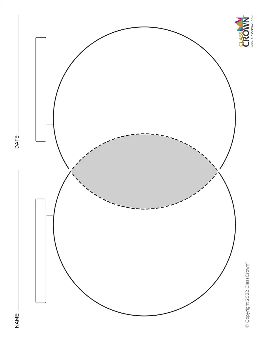 Venn Diagram Template Printable