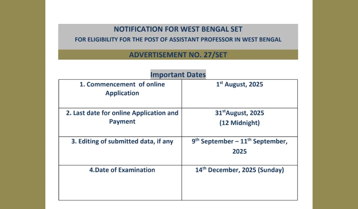 wb set 2025 notification out application form last date extended