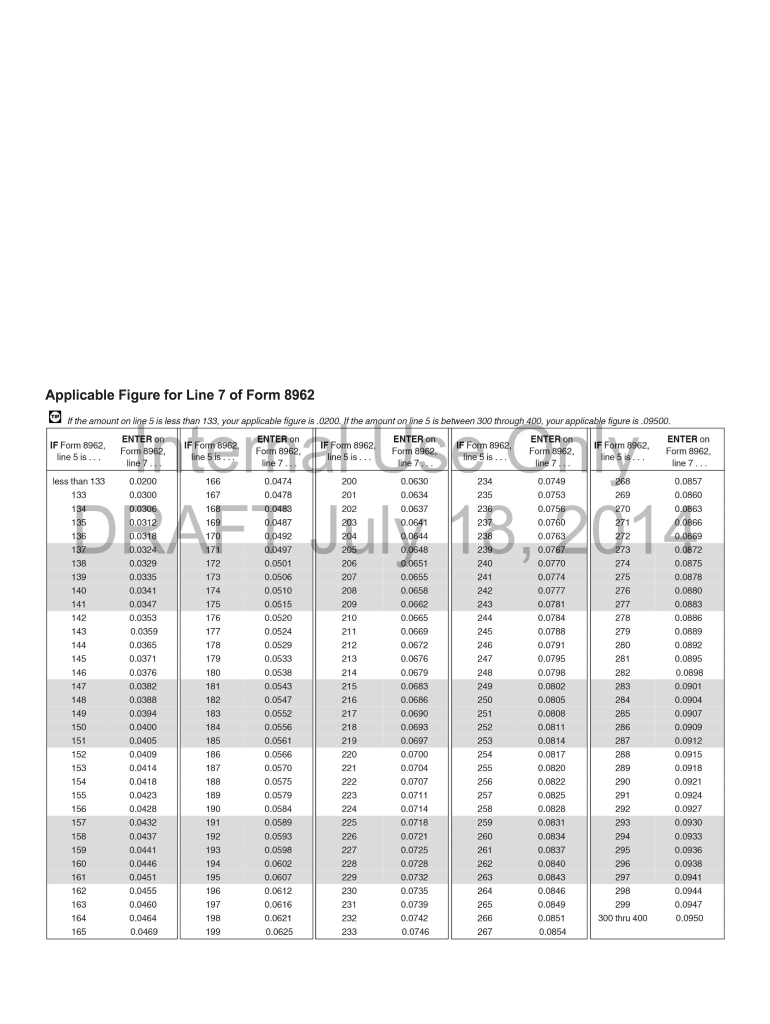 Printable Form 8962