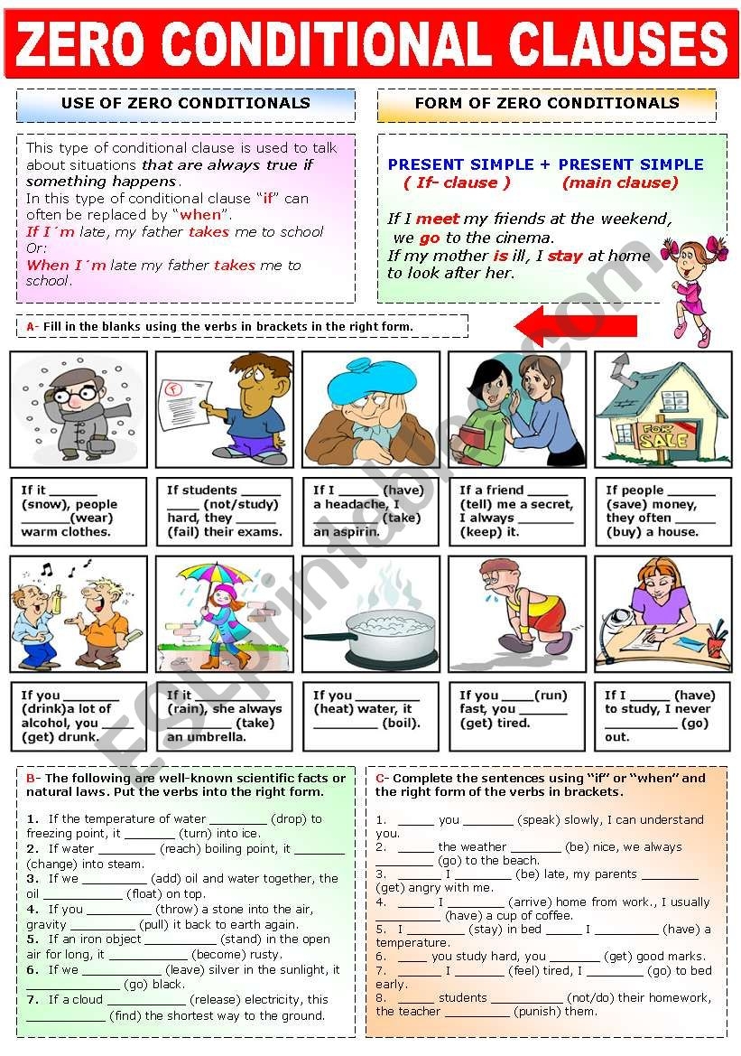 ZERO CONDITIONAL CLAUSES ESL Worksheet By Katiana
